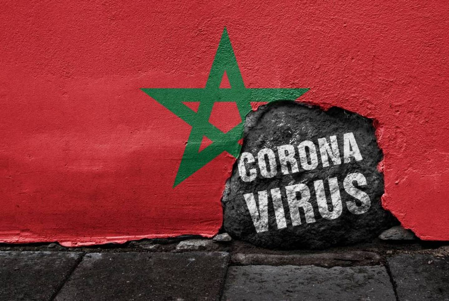 كوفيد 19.. 508 إصابات جديدة في المغرب